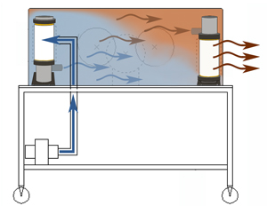 5 inch diameter filters provide better airflow.